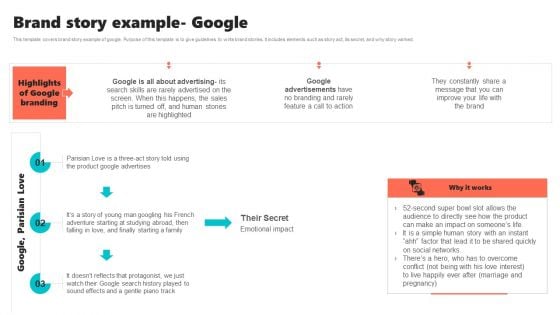 New Brand Introduction Plan Brand Story Example Google Summary PDF