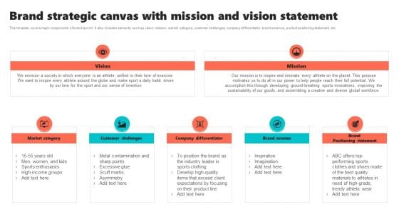 New Brand Introduction Plan Brand Strategic Canvas With Mission And Vision Statement Infographics PDF