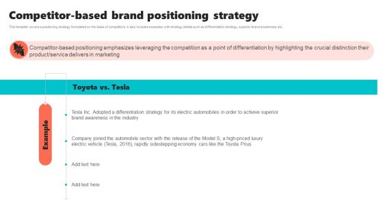 New Brand Introduction Plan Competitor Based Brand Positioning Strategy Demonstration PDF