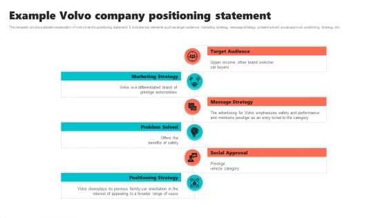New Brand Introduction Plan Example Volvo Company Positioning Statement Mockup PDF New Brand Introduction Plan Example Volvo Company Positioning Statement Mockup PDF