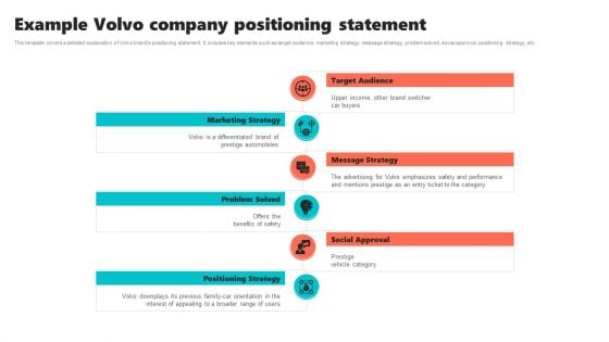 New Brand Introduction Plan Example Volvo Company Positioning Statement Mockup PDF