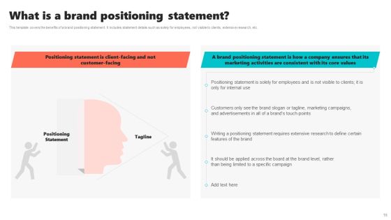 New Brand Introduction Plan Ppt PowerPoint Presentation Complete Deck With Slides Slide16