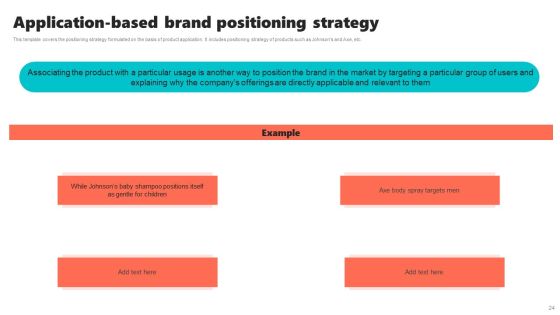New Brand Introduction Plan Ppt PowerPoint Presentation Complete Deck With Slides Slide24
