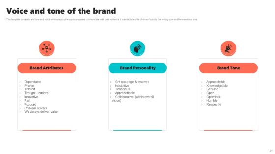 New Brand Introduction Plan Ppt PowerPoint Presentation Complete Deck With Slides Slide34