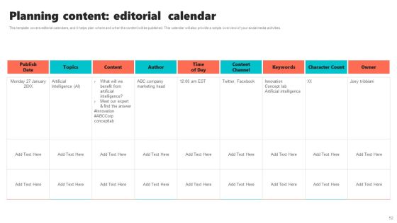 New Brand Introduction Plan Ppt PowerPoint Presentation Complete Deck With Slides Slide52