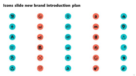 New Brand Introduction Plan Ppt PowerPoint Presentation Complete Deck With Slides Slide70