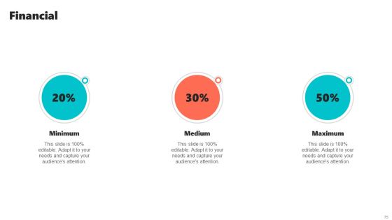 New Brand Introduction Plan Ppt PowerPoint Presentation Complete Deck With Slides Slide75