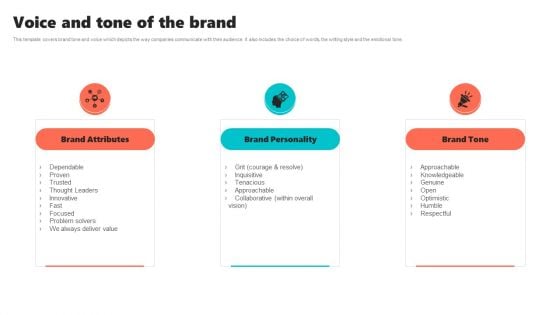New Brand Introduction Plan Voice And Tone Of The Brand Demonstration PDF New Brand Introduction Plan Voice And Tone Of The Brand Demonstration PDF