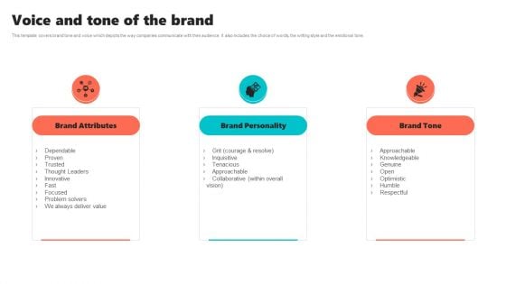 New Brand Introduction Plan Voice And Tone Of The Brand Demonstration PDF