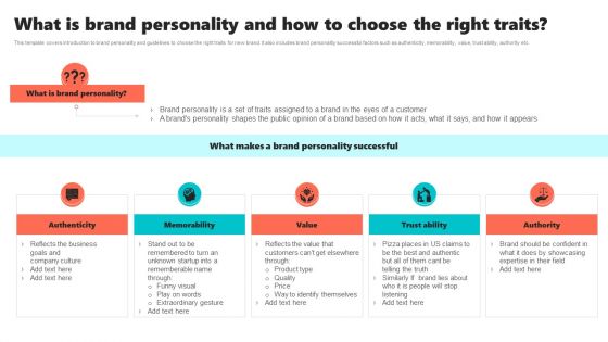 New Brand Introduction Plan What Is Brand Personality And How To Choose The Right Traits Background PDF