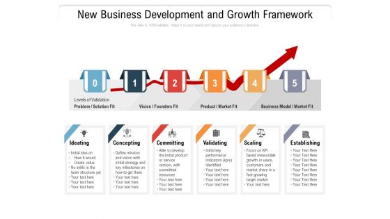 New Business Development And Growth Framework Ppt PowerPoint Presentation Gallery Graphics PDF