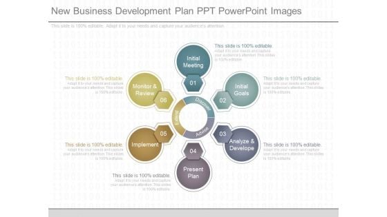 New Business Development Plan Ppt Powerpoint Images