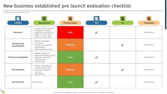 New Business Established Pre Launch Evaluation Checklist Rules PDF