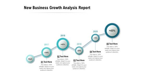 New Business Growth Analysis Report Ppt PowerPoint Presentation Clipart