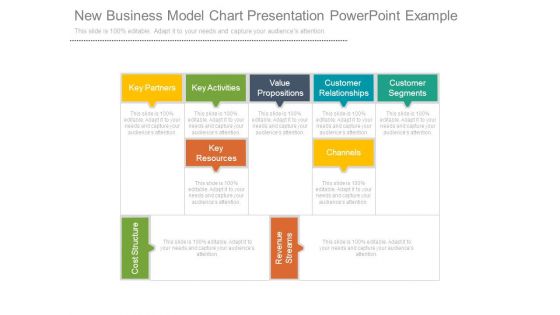 New Business Model Chart Presentation Powerpoint Example