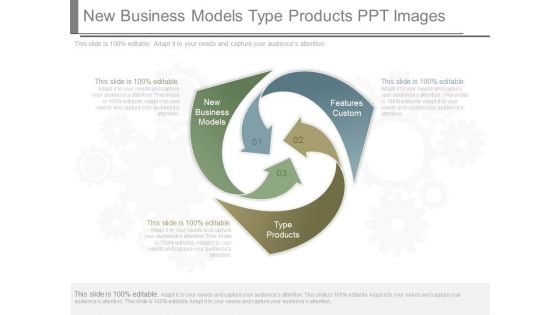 New Business Models Type Products Ppt Images