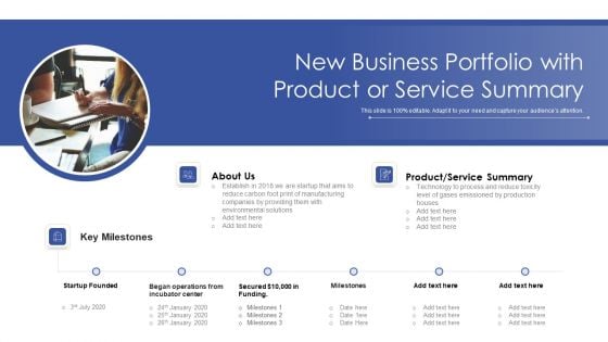 New Business Portfolio With Product Or Service Summary Ppt Portfolio Infographic Template PDF