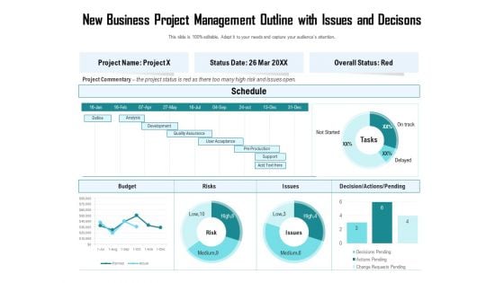 New Business Project Management Outline With Issues And Decisons Ppt PowerPoint Presentation Background Images PDF