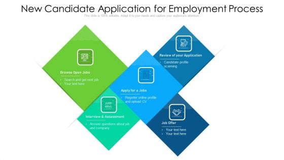 New Candidate Application For Employment Process Ppt PowerPoint Presentation Gallery Deck PDF