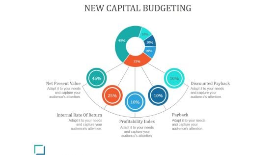 New Capital Budgeting Ppt PowerPoint Presentation Influencers