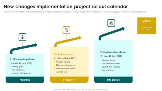 New Changes Implementation Project Rollout Calendar Formats PDF