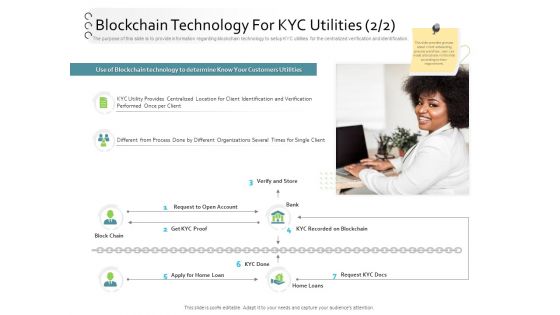 New Client Onboarding Automation Blockchain Technology For KYC Utilities Use Ppt Slides Example PDF