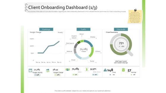 New Client Onboarding Automation Client Onboarding Dashboard Audit Ppt Ideas Files PDF