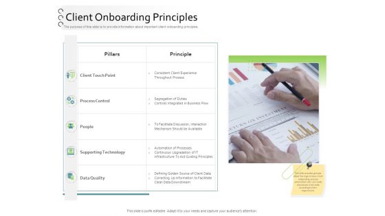 New Client Onboarding Automation Client Onboarding Principles Ppt Icon Grid PDF