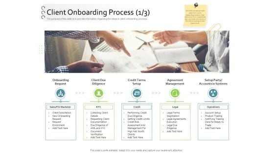 New Client Onboarding Automation Client Onboarding Process Due Ppt Summary Good PDF