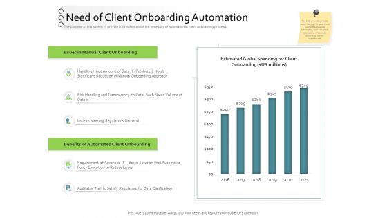 New Client Onboarding Automation Need Of Client Onboarding Automation Rules PDF New Client Onboarding Automation Need Of Client Onboarding Automation Rules PDF