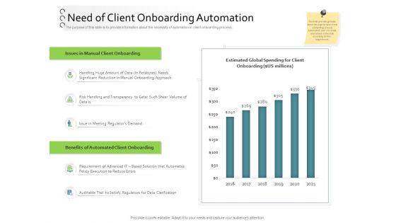 New Client Onboarding Automation Need Of Client Onboarding Automation Rules PDF