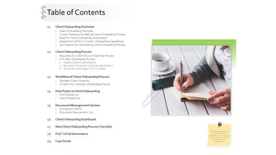 New Client Onboarding Automation Table Of Contents Ppt Professional Model PDF