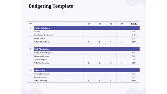 New Commodity Building Procedure Budgeting Template Ppt Professional Icons PDF