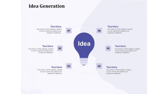 New Commodity Building Procedure Idea Generation Ppt Summary Portfolio PDF