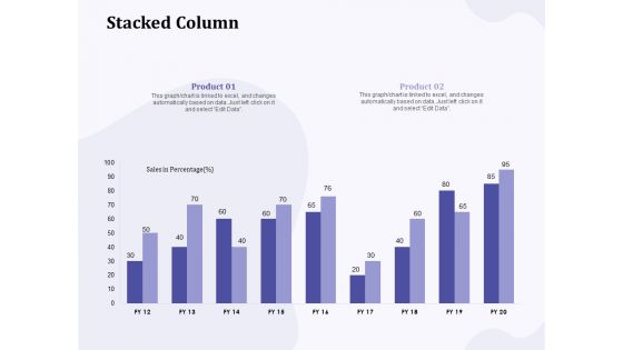 New Commodity Building Procedure Stacked Column Ppt Layouts Slideshow PDF New Commodity Building Procedure Stacked Column Ppt Layouts Slideshow PDF