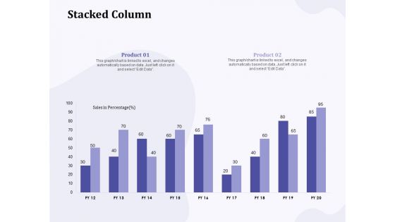 New Commodity Building Procedure Stacked Column Ppt Layouts Slideshow PDF