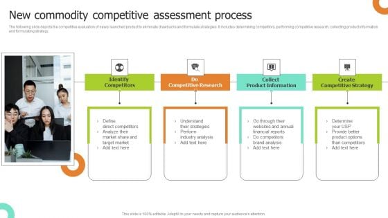 New Commodity Competitive Assessment Process Introduction PDF