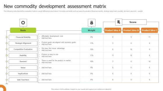 New Commodity Development Assessment Matrix Portrait PDF