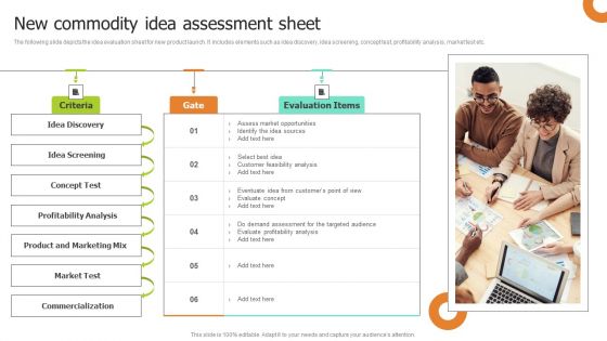 New Commodity Idea Assessment Sheet Ideas PDF