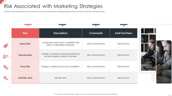 New Commodity Market Viability Review Risk Associated With Marketing Strategies Information PDF New Commodity Market Viability Review Risk Associated With Marketing Strategies Information PDF