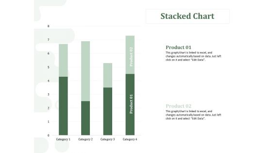 New Commodity Modification Scheme Stacked Chart Ppt Layouts File Formats PDF