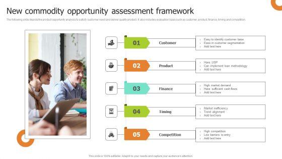 New Commodity Opportunity Assessment Framework Icons PDF New Commodity Opportunity Assessment Framework Icons PDF