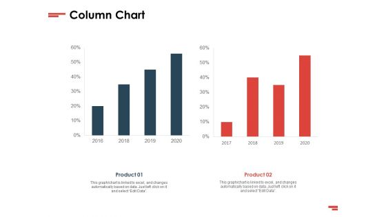 New Commodity Presenting Initiatives Column Chart Ppt File Picture PDF New Commodity Presenting Initiatives Column Chart Ppt File Picture PDF