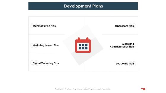 New Commodity Presenting Initiatives Development Plans Ppt Portfolio