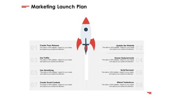 New Commodity Presenting Initiatives Marketing Launch Plan Ppt Model Graphics Download PDF