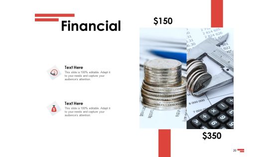 New Commodity Presenting Initiatives Ppt PowerPoint Presentation Complete Deck With Slides Slide20