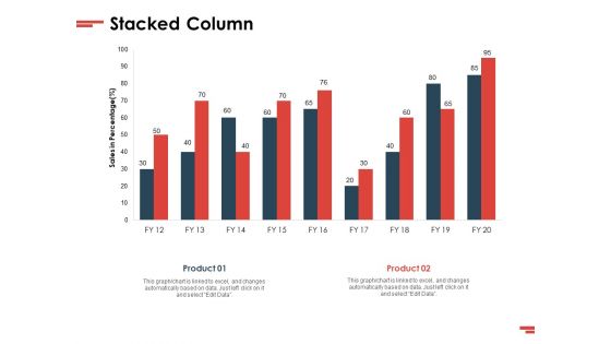 New Commodity Presenting Initiatives Stacked Column Ppt Gallery Deck PDF