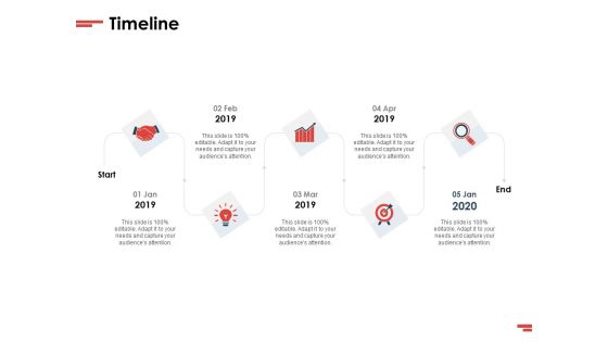 New Commodity Presenting Initiatives Timeline Ppt Pictures Portrait PDF