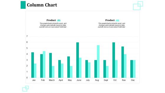 New Commodity Reveal Initiative Column Chart Ppt Gallery Samples PDF