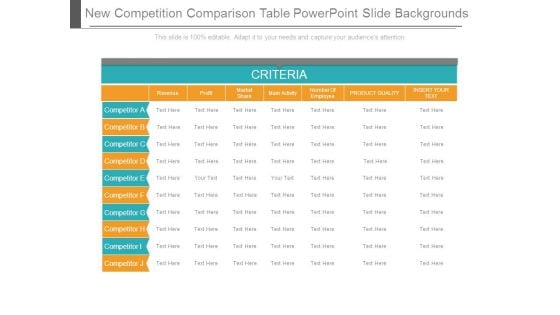 New Competition Comparison Table Powerpoint Slide Backgrounds
